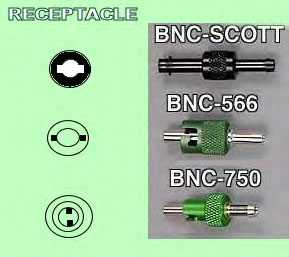Verbinder für EDS Druckregler BNC Scott (Beech / Mooney /  Piper)